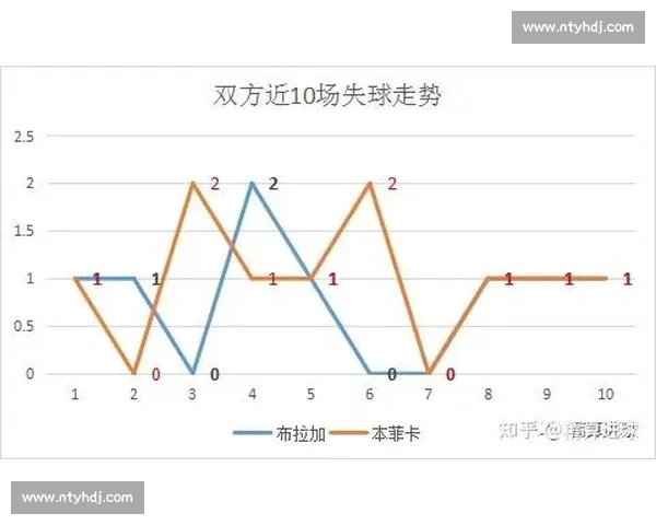 AC米兰vs锡耶纳经典对决回顾 从战术博弈到关键进球如何改写比赛走势